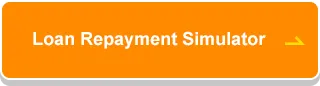 Loan Repayment Simulator