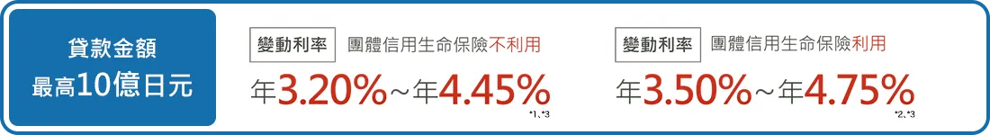 貸款金額 最高10億日元